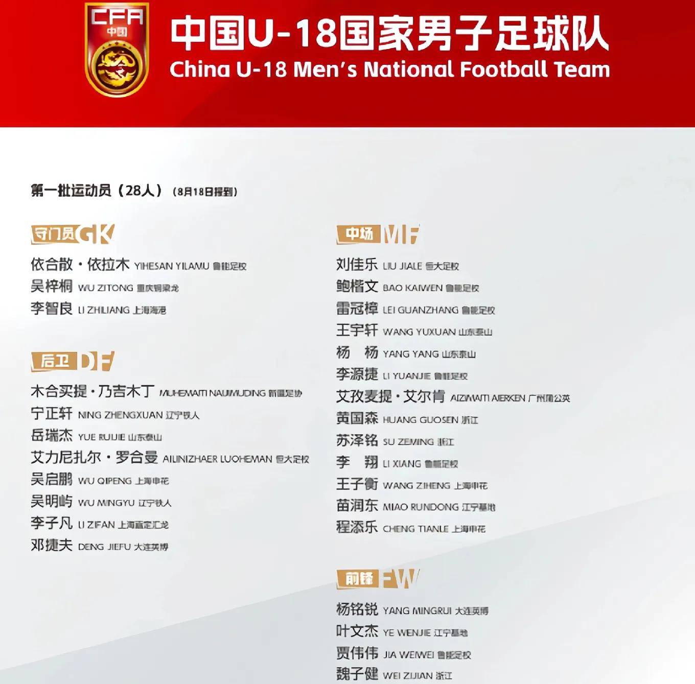 PG在线网站关于集结日体能课后；广州队刷新队史纪录备战德甲；信心回归；数据趋势出现新变化的信息